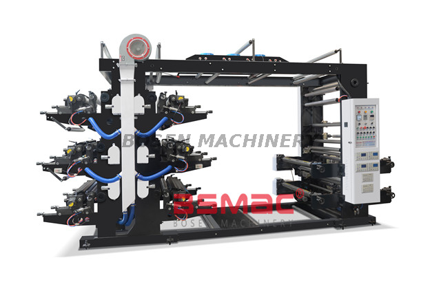 Product Related Information for Flexo Printing Machines