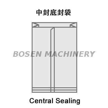 BS-YTJ-B Medium Sealing Bag Making Machine